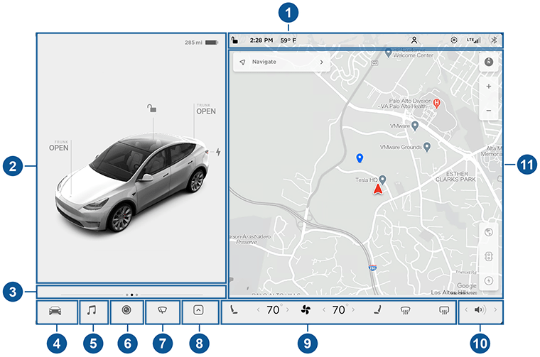 An overview of the car touchscreen with callouts