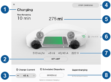 Screenshot of the charging screenshot with callouts added.