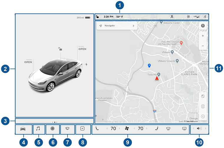An overview of the car touchscreen with callouts